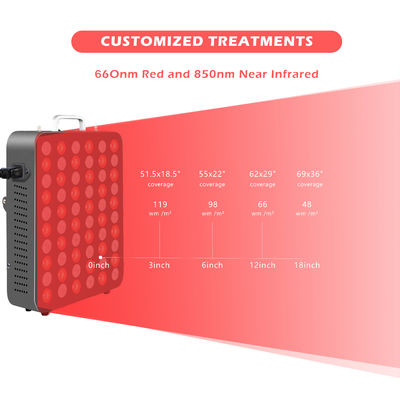 5W el panel ligero infrarrojo del microprocesador 300W ninguna terapia física del dolor del parpadeo
