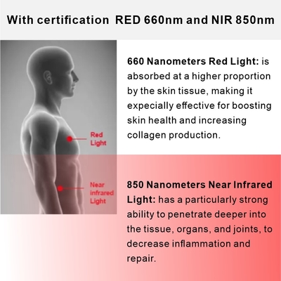 comprar 90W Terapia de luz roja para todo el cuerpo La elección perfecta para la salud ocular y la protección de la visión fabricación en línea