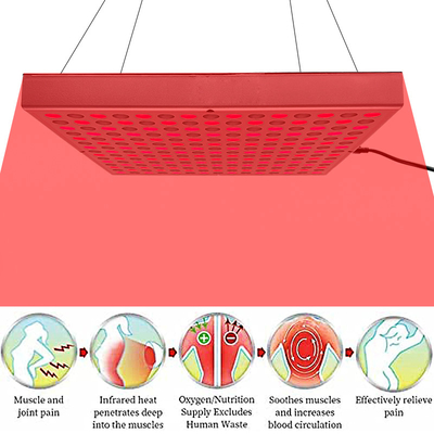 comprar 45W llevó el panel ligero rojo de la terapia cerca de 850nm infrarrojo para el acné Trea fabricación en línea