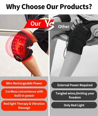 Revestimiento de rodilla para aliviar el dolor con luz roja 660nm 850nm Vibración infrarroja Masaje de calor con almohadilla recargable y diseño inalámbrico