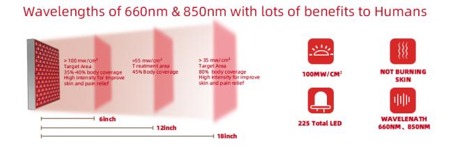 el panel ligero rojo 850nm infrarrojo de la terapia de 45W LED combinado para el ajuste de la piel 1